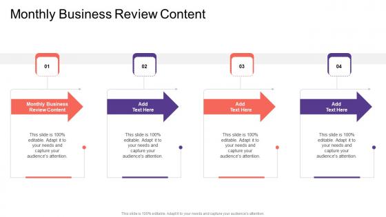 Monthly Business Review Content In Powerpoint And Google Slides Cpb