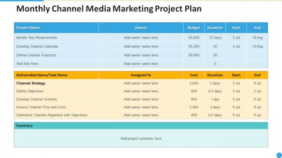 Monthly channel media marketing project plan