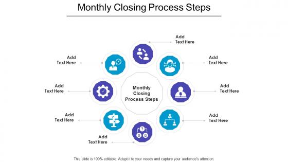 Monthly Closing Process Steps Ppt Powerpoint Presentation Infographic Cpb