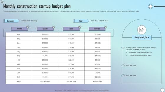 Monthly Construction Startup Budget Plan