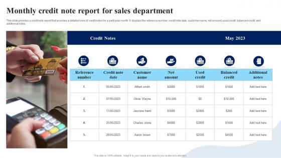 Monthly Credit Note Report For Sales Department