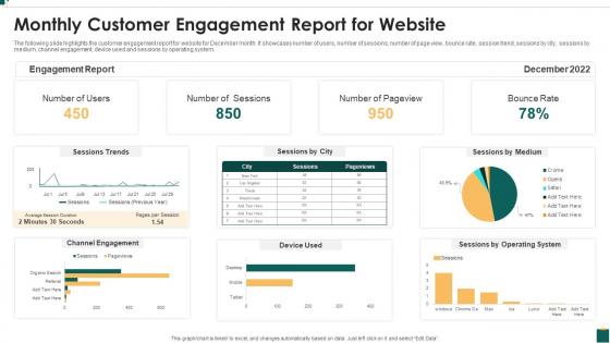 Monthly Customer Engagement Report For Websites