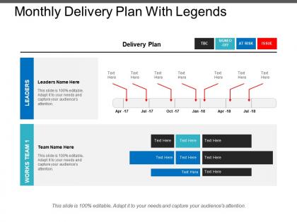 Monthly delivery plan with legends