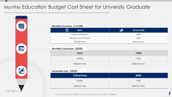 Monthly Education Budget Cost Sheet For University Graduate