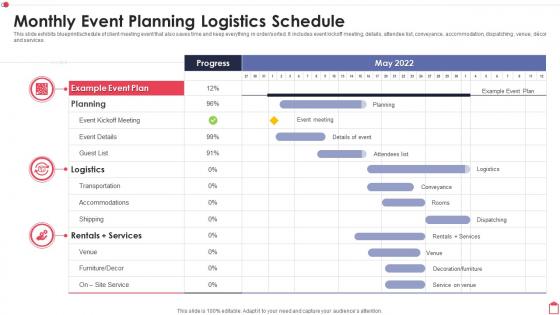 Monthly Event Planning Logistics Schedule
