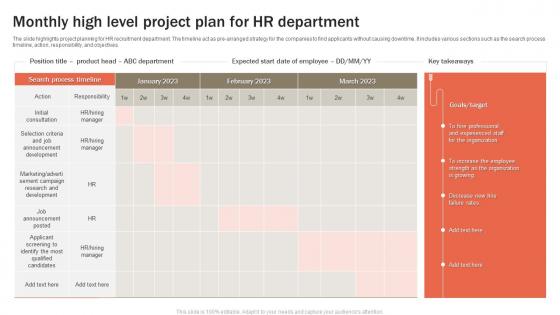 Monthly High Level Project Plan For HR Department