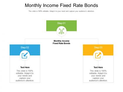 Monthly income fixed rate bonds ppt powerpoint presentation inspiration graphics cpb