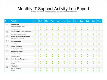 Monthly it support activity log report
