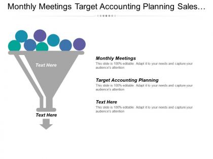 Monthly meetings target accounting planning sales process methodology