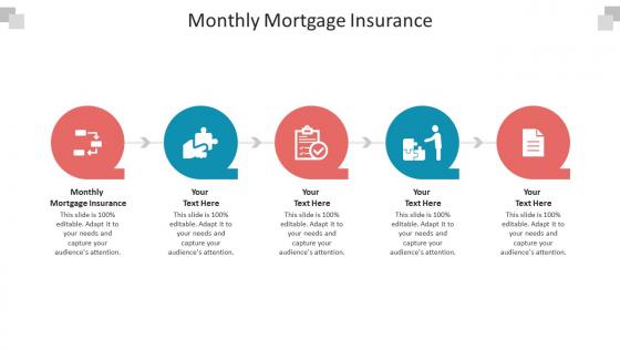 Monthly mortgage insurance ppt powerpoint presentation ideas slide cpb