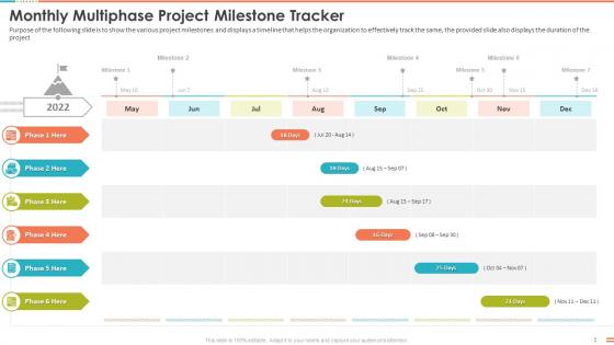 Monthly Multiphase Project Milestone Tracker Project Management Bundle