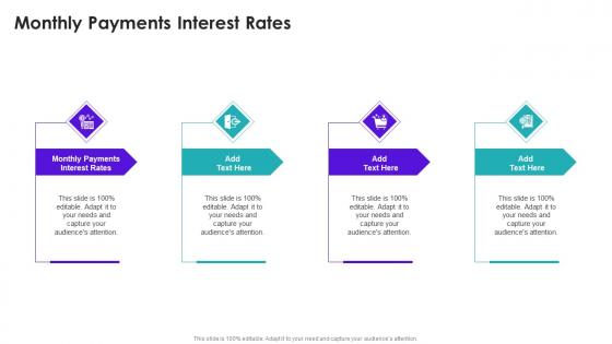 Monthly Payments Interest Rates In Powerpoint And Google Slides Cpb