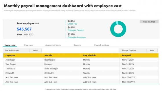 Monthly Payroll Management Dashboard With Employee Cost