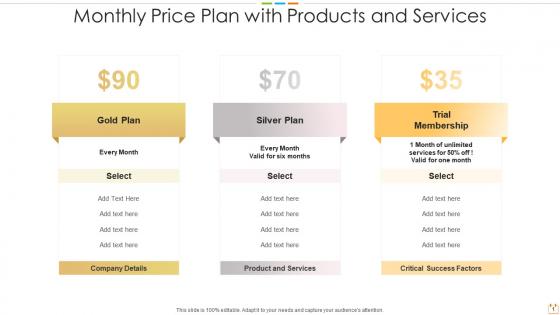 Monthly price plan with products and services