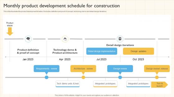 Monthly Product Development Schedule For Construction