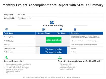 Monthly project accomplishments report with status summary