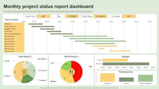 Monthly Project Status Report Dashboard