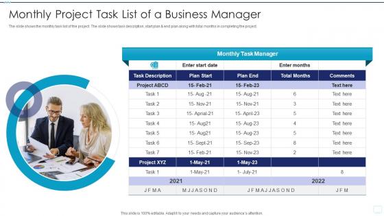 Monthly Project Task List Of A Business Manager