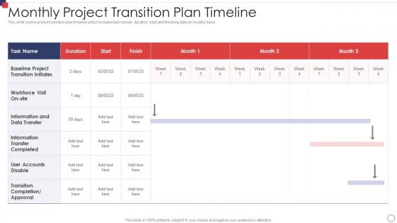 Monthly Project Transition Plan Timeline