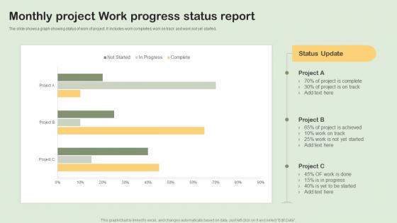 Monthly Project Work Progress Status Report