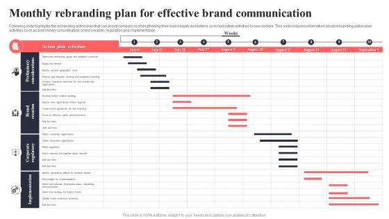 Monthly Rebranding Plan For Effective Brand Communication