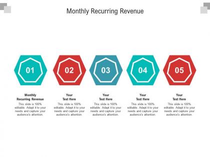 Monthly recurring revenue ppt powerpoint presentation ideas files cpb