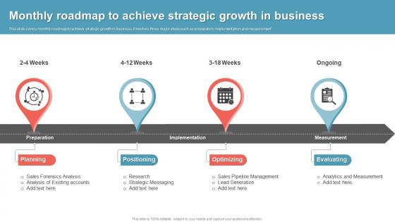 Monthly Roadmap To Achieve Strategic Growth In Business