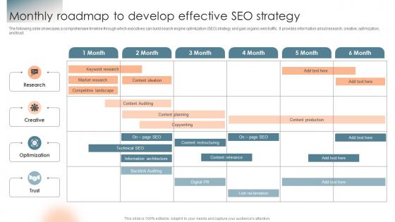 Monthly Roadmap To Develop Effective SEO Complete Introduction To Business Marketing MKT SS V