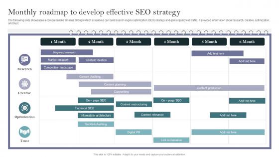 Monthly Roadmap To Develop Effective SEO Strategy Complete Guide To Develop Business