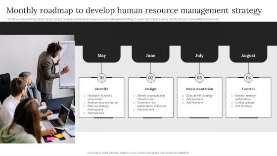 Monthly Roadmap To Develop Human Resource Management Strategy