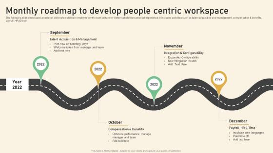 Monthly Roadmap To Develop People Centric Workspace