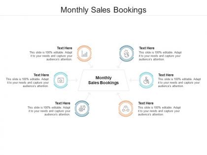 Monthly sales bookings ppt powerpoint presentation infographic template example cpb