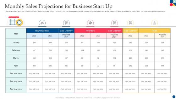 Monthly Sales Projections For Business Start Up
