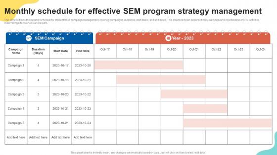 Monthly Schedule For Effective SEM Program Strategy Management