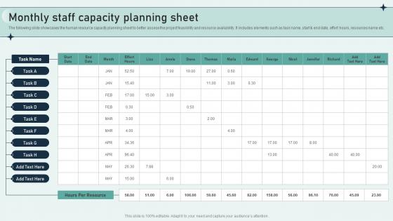 Monthly Staff Capacity Planning Sheet