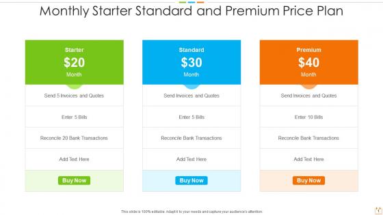 Monthly starter standard and premium price plan