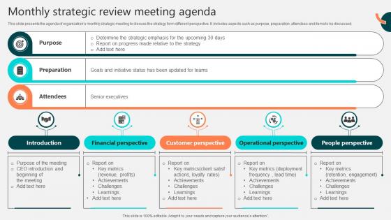 Monthly Strategic Review Meeting Agenda
