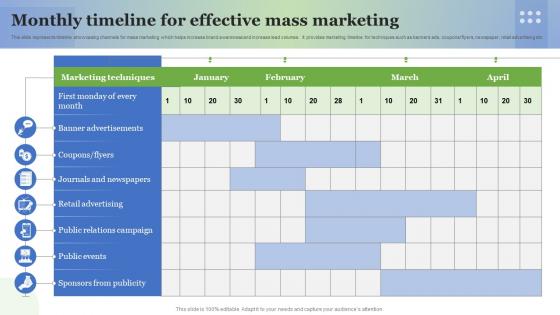 Monthly Timeline For Effective Mass Marketing