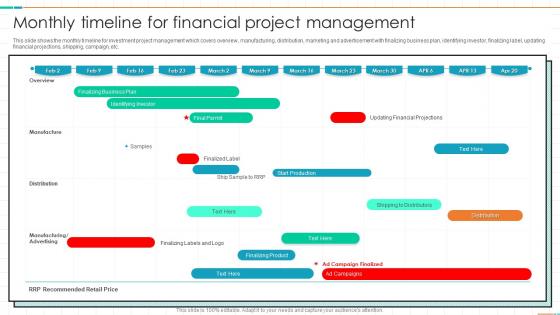 Monthly Timeline For Financial Project Management