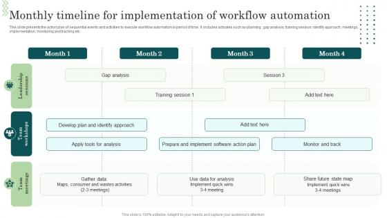 Monthly Timeline For Implementation Of Workflow Automation Workflow Automation Implementation