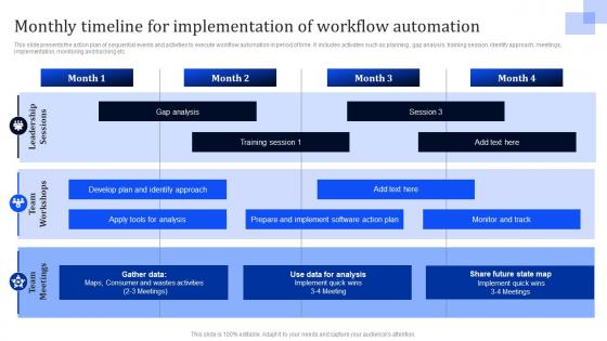 Monthly Timeline For Implementation Workflow Improvement To Enhance Operational Efficiency Via