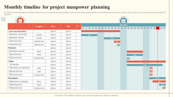 Monthly Timeline For Project Manpower Planning