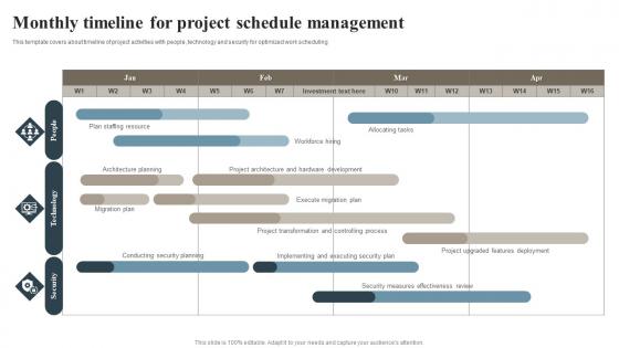 Monthly Timeline For Project Schedule Management