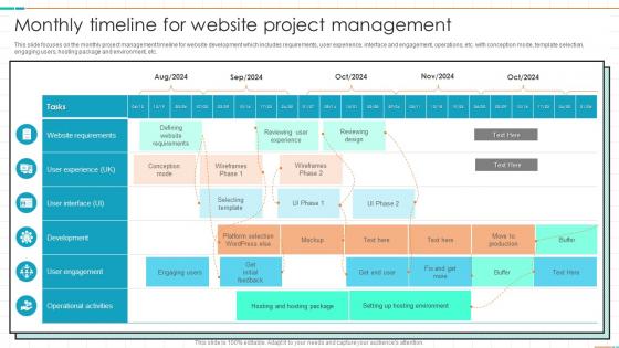 Monthly Timeline For Website Project Management