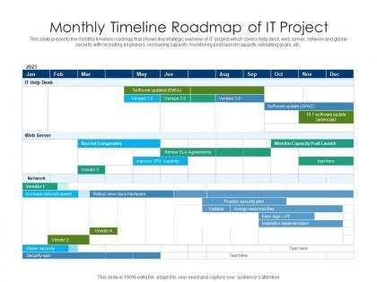 Monthly timeline roadmap of it project