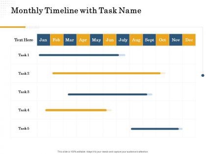 Monthly timeline with task name m2295 ppt powerpoint presentation slides background image
