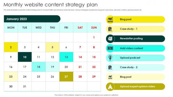 Monthly Website Content Strategy Plan