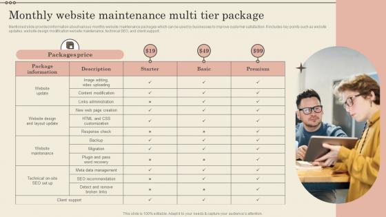 Monthly Website Maintenance Multi Tier Package Increase Business Revenue