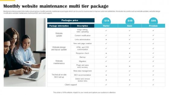 Monthly Website Maintenance Multi Tier Package Website Launch Announcement