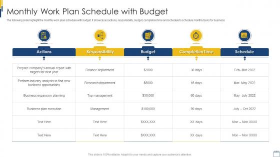 Monthly Work Plan Schedule With Budget